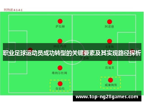职业足球运动员成功转型的关键要素及其实现路径探析