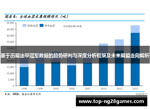 基于历届法甲冠军数据的趋势研判与深度分析框架及未来展望走向解析 基于历届法甲冠军数据的趋势研判与深度分析框架及未来展望走向解析