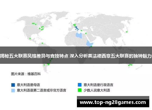 揭秘五大联赛风格差异与竞技特点 深入分析英法德西意五大联赛的独特魅力