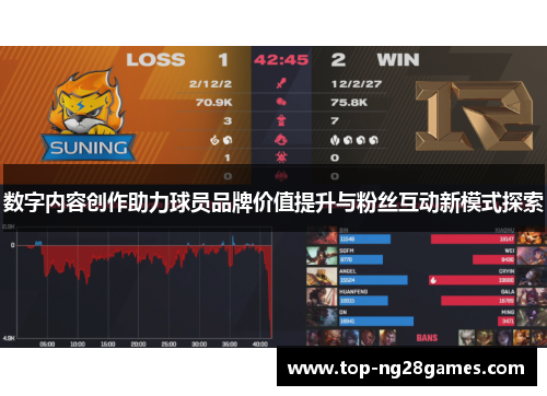 数字内容创作助力球员品牌价值提升与粉丝互动新模式探索 数字内容创作助力球员品牌价值提升与粉丝互动新模式探索